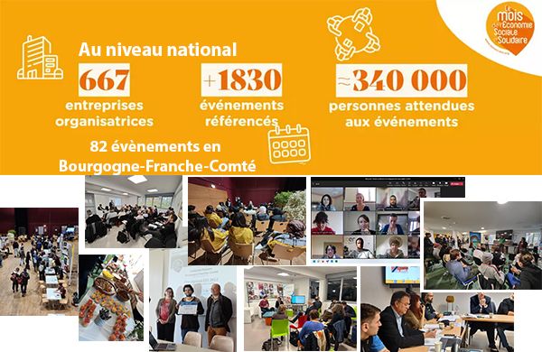 15ème édition du Mois de l'ESS : retour sur les temps forts 2022