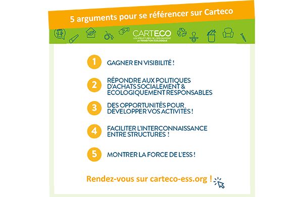 Grande enquête #CARTECO