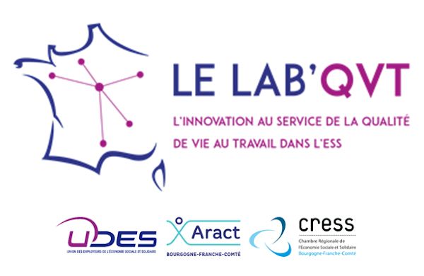 Conditions de travail dans les petites entreprises de l’ESS
