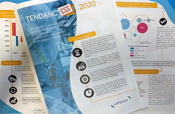 Note de conjoncture de l'emploi dans l'ESS en BFC - Février 2020
