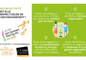 ESS et Transition écologique
