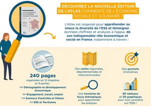 Publication de l'édition 2020 de l'Atlas commenté de l'ESS