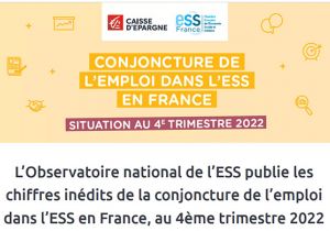 Conjoncture de l'emploi dans l’ESS en France