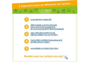 Grande enquête #CARTECO