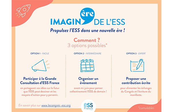Préparons ensemble le congrès des 10 ans de la loi ESS